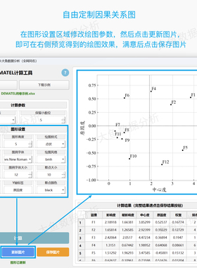 DEMATEL软件，一次购买永久使用