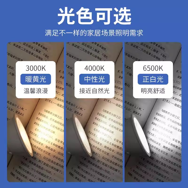 迷你LED灯杯射灯小号筒灯GU10家用无频闪220V插脚光源天花版灯泡