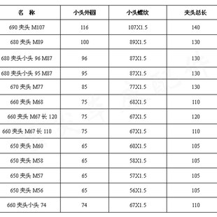 数控 仪表 660 650 夹头 690 680 车床 机床 弹性 大车床 670