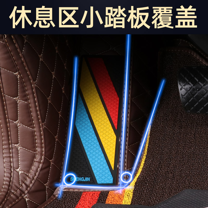 于长安CS55脚垫2021款17/18/19新长安CS55PLUS全包围汽车脚垫