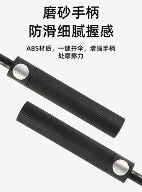 十六骨抗风高尔夫伞全纤维大号长柄雨伞双人商务男自动直杆伞