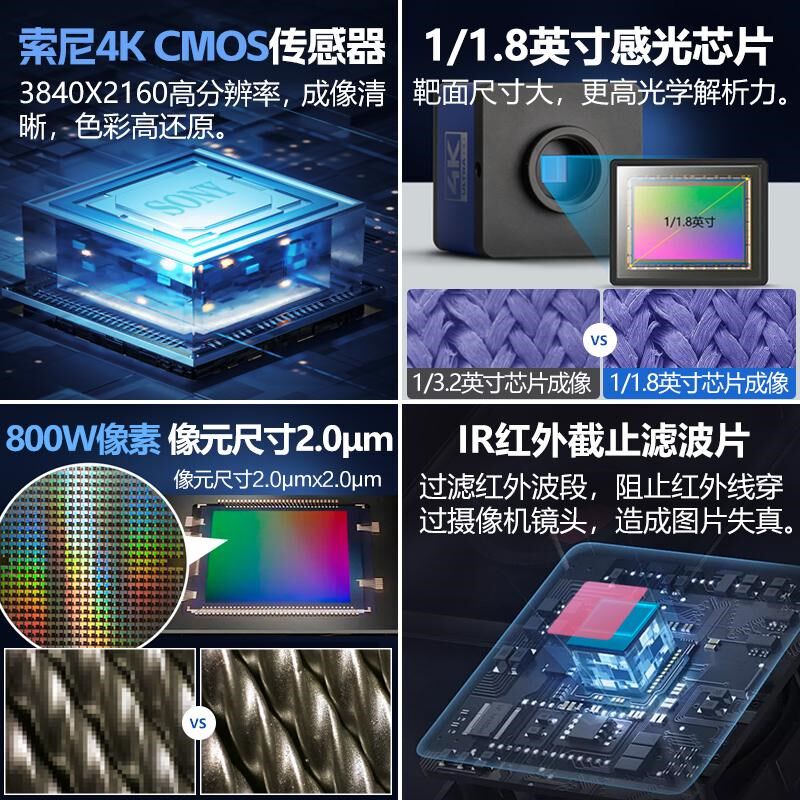 萨伽生物体视金相显微镜通用电子相数码摄像电子目镜测量拍照录像