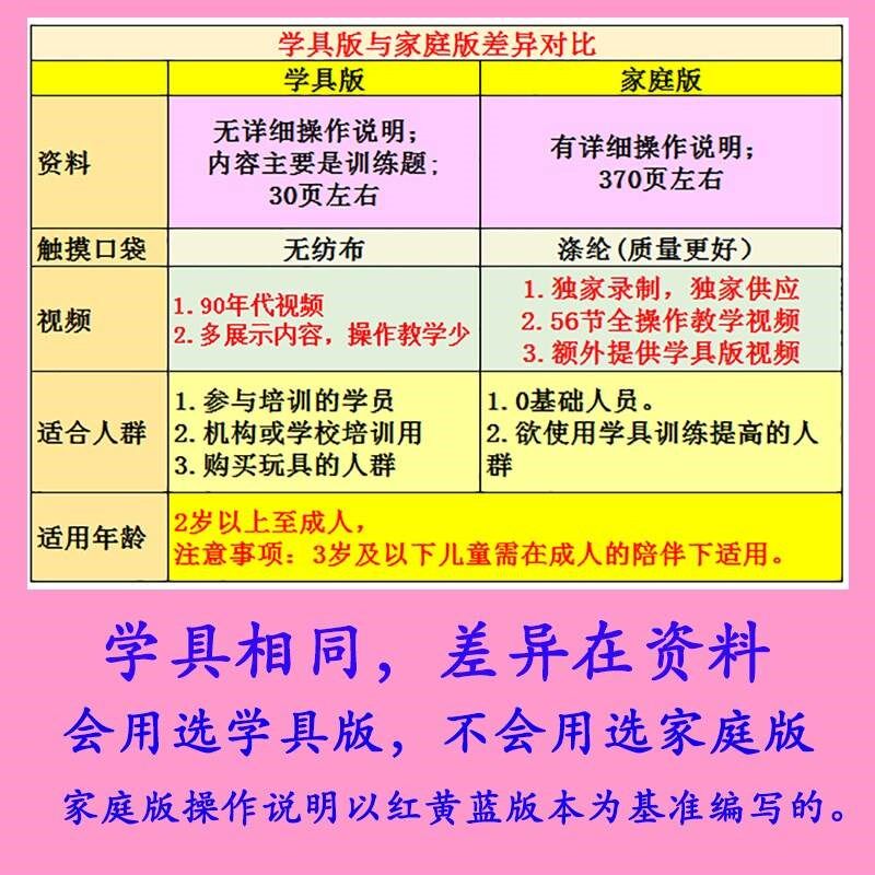 儿童专注力感统训练器材全脑发视动统合益智能学具盒玩教具