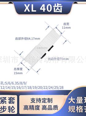 同步带轮免键T540齿宽11/16内孔5681012141516齿形带同步轮