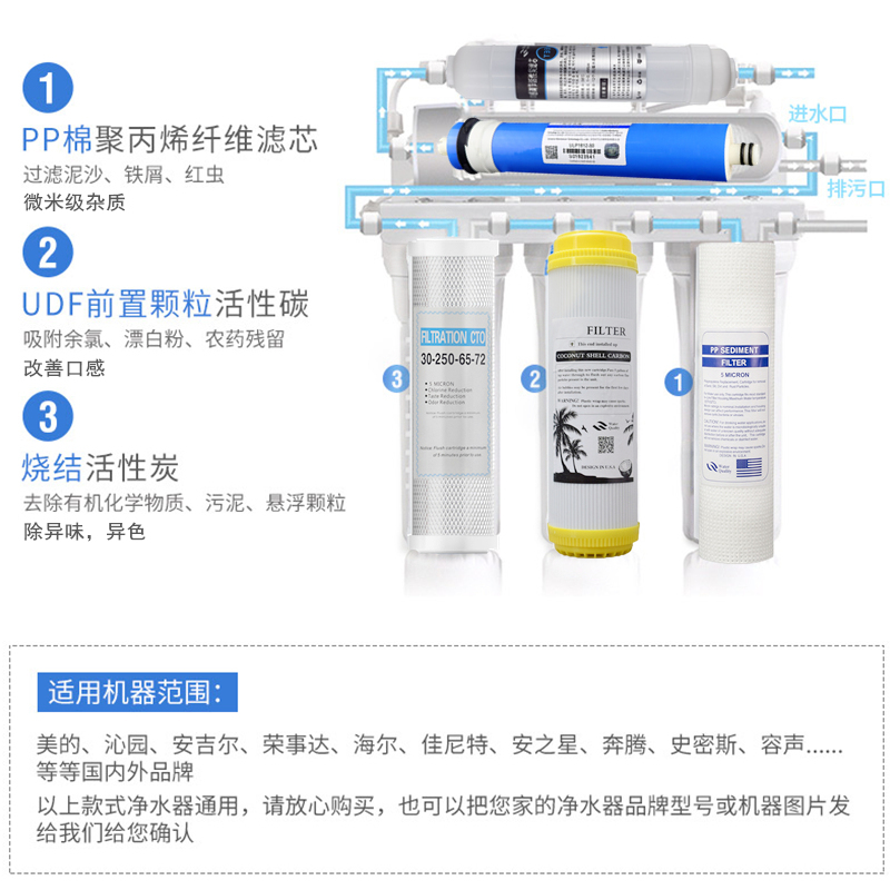 家用净水器滤芯套装前三级PP棉活性炭纯水机净水机过滤器通用滤芯