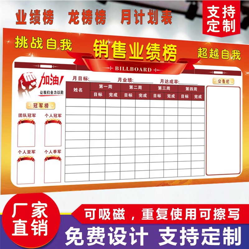 定制磁性软白板业绩排行PK榜墙贴公司文化墙看板办公室公告栏擦写