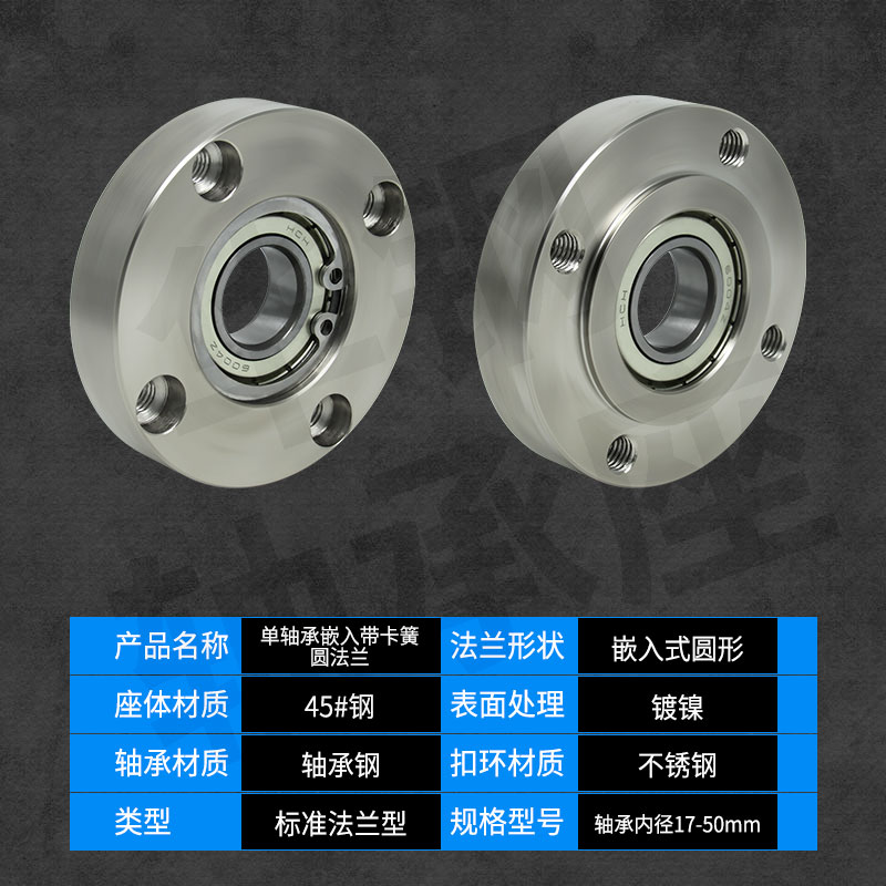SFD带扣环嵌入型圆法兰带座单轴承座组件固定座BGRR BFJ02包邮50