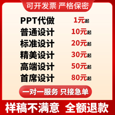 PPT制作代做样稿不满意全额退款