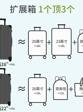 扩展行李箱大容量旅行箱pcu耐磨拉杆箱女24寸静音密码皮箱子男新
