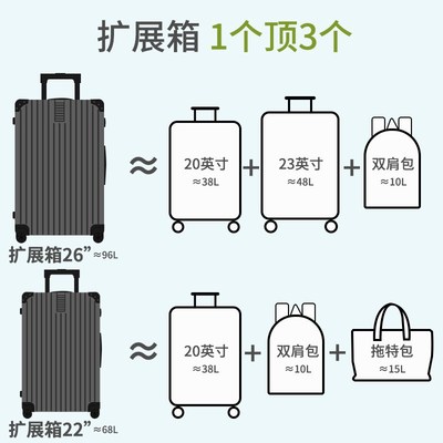 扩展行李箱大容量旅行箱pcu耐磨拉杆箱女24寸静音密码皮箱子男新