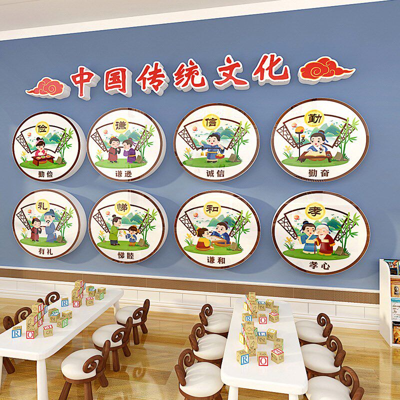 幼儿园中国传统文化立体墙贴学校教室卡通布置走廊楼梯装饰自粘画