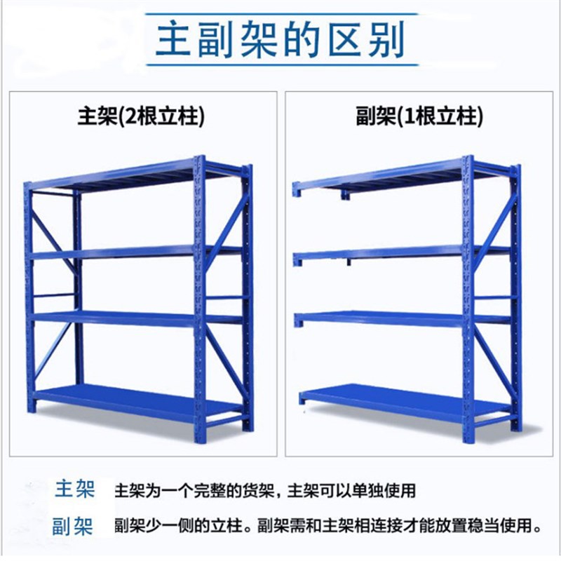 仓库金属货架置物架展示架组合重型多层家用库房仓储货物架铁架子
