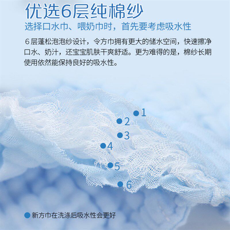 全棉婴儿毛巾新生超软纯棉小孩垫背隔汗帕子小方巾沙布洗屁屁洗脸