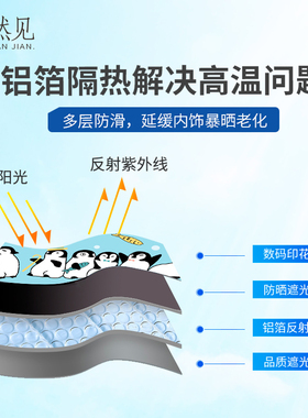 汽车遮阳板防晒隔热通用型前挡车内遮光护视折叠吸盘强力磁铁吸附