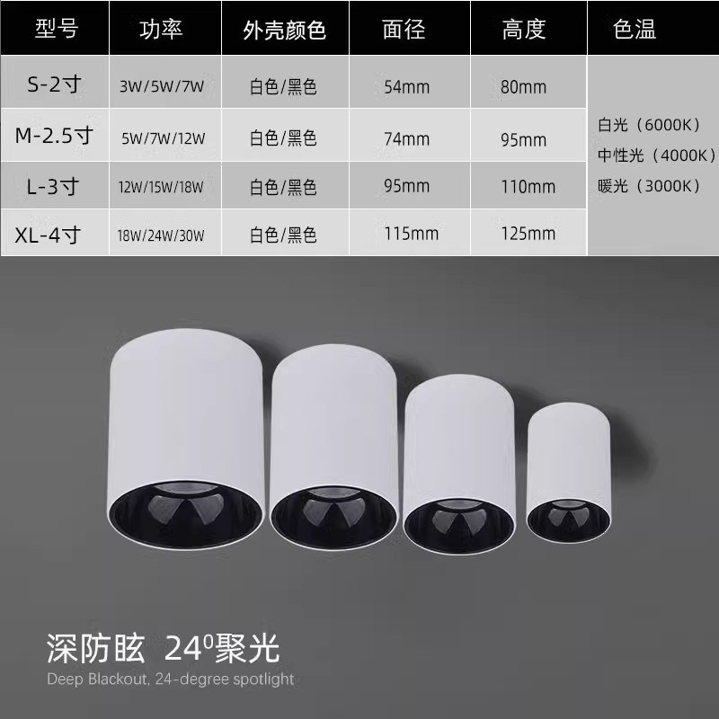 黑色led明装小射灯迷你防眩聚光免开孔客厅cob吸顶天花灯5W7W12W