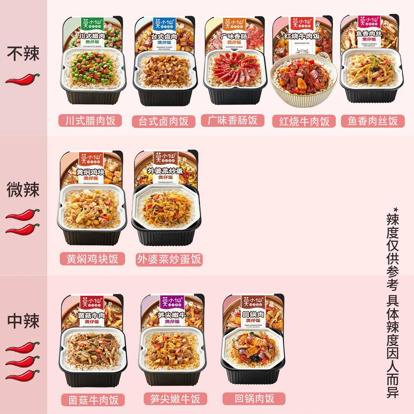 现货自煮速食莫小仙自热米饭超大份量方便速食即食夜宵自煮自热锅