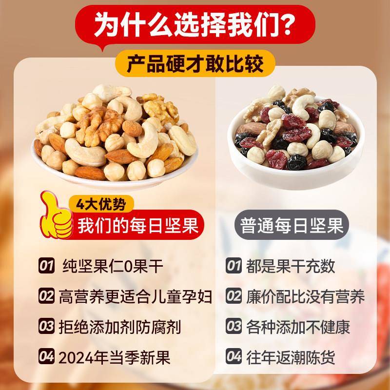现货每日坚果混合坚果干 干果小包装孕妇休闲 零食年货礼盒大礼包