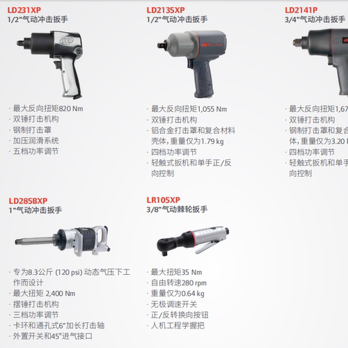 英格索兰XP系气动工具LD2