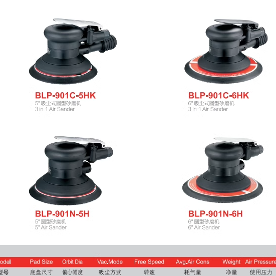 台湾爆龙工业级砂磨机BLP-901C-5HK BLP-901N-5H  BLP-901C-6HK