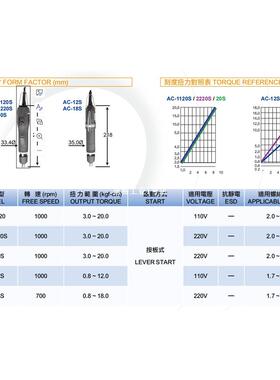 CONOS技友直插半自动电动起子AC-2220S  AC-12S AC-18S AC-1120