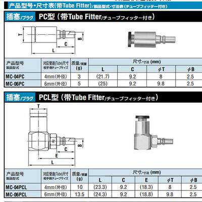 NITTO日东PC型PL快速接头