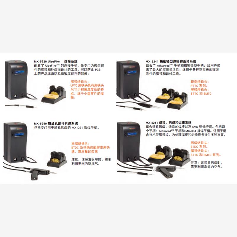 METCAL美国原装进口MX-5241精密镊型焊接和返修具有ESD防静电功能