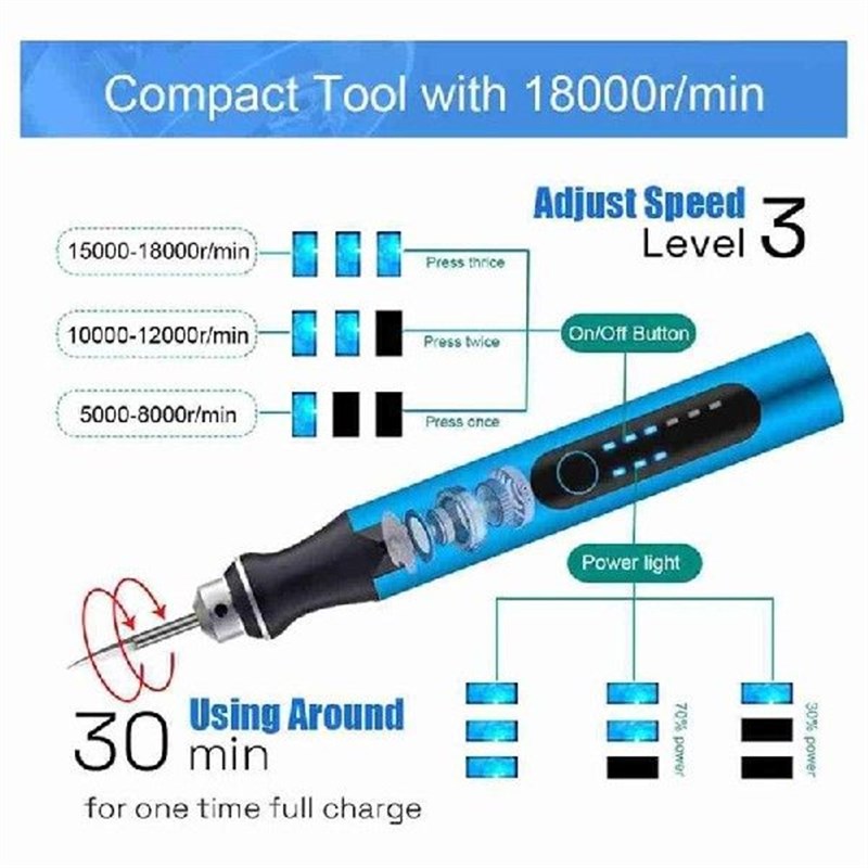 3D Printing Tool Kit, Deburring TFools 3-Speed USB Electric