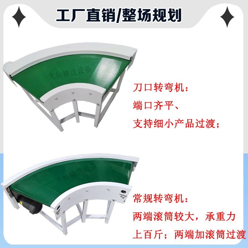 环形转弯机9度度 快递分拣食品流水线拐弯 循环传送带输送机,搬运/仓储/物流设备,输送机,淘宝优惠券,粉丝福利购,淘宝优惠卷