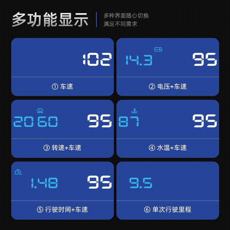 汽车抬头显示器车速电压水温报警自安平显经典反射款