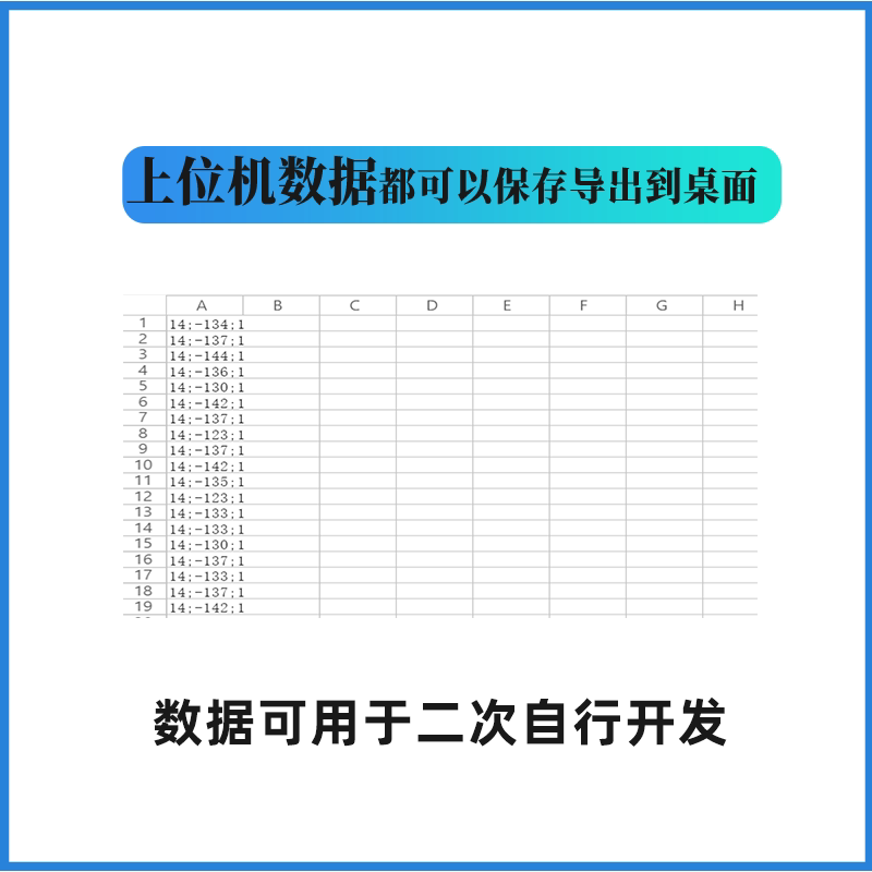 心率心电模块 心率皮肤电体温检测