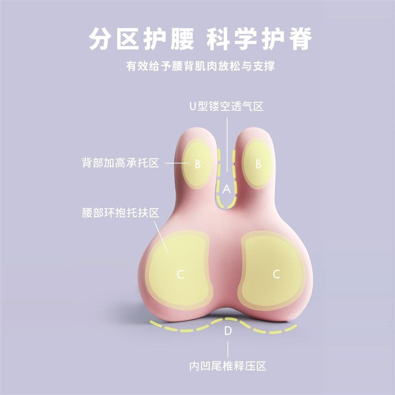 爱大头兔车载腰靠创意车载座椅护颈头枕腰靠装办公室护腰靠垫,汽车用品/电子/清洗/改装,腰靠,淘宝优惠券,粉丝福利购,淘宝优惠卷