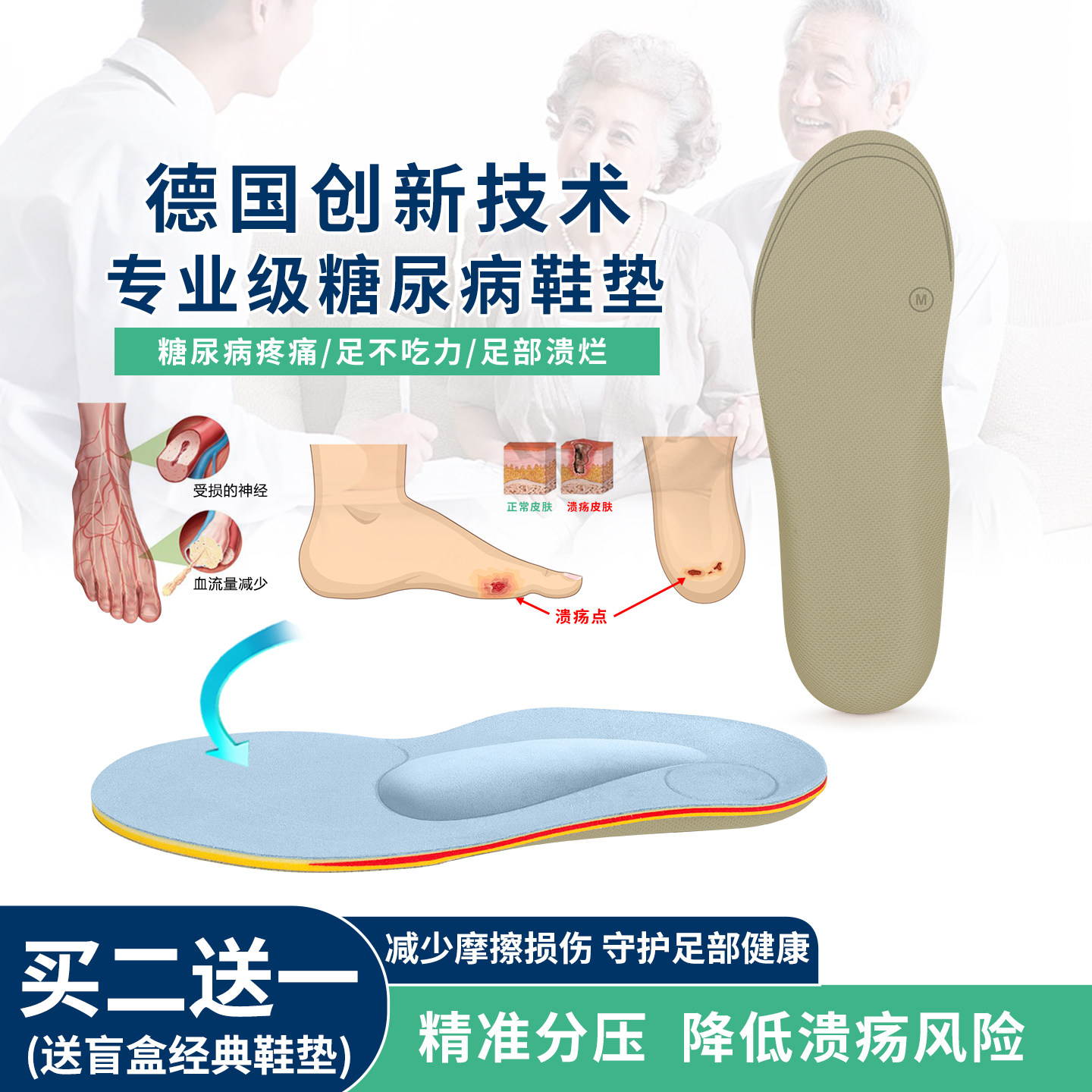 糖尿病糖足专用保护鞋垫软弹加厚足底筋膜痛缓解脚跟脚掌疼痛鞋垫