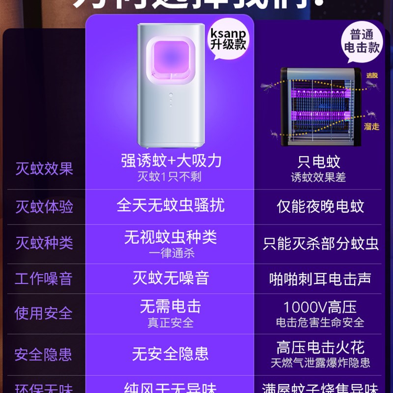 灭蚊灯家用驱蚊器室内捕蚊子神器卧室吸诱抓去杀除蚊电婴幼儿孕妇
