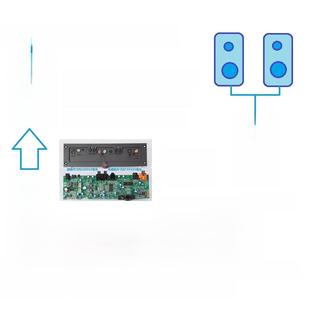 多功能数字蓝牙光纤同轴有源功放板2.1回音壁DIY改装重低音响遥控