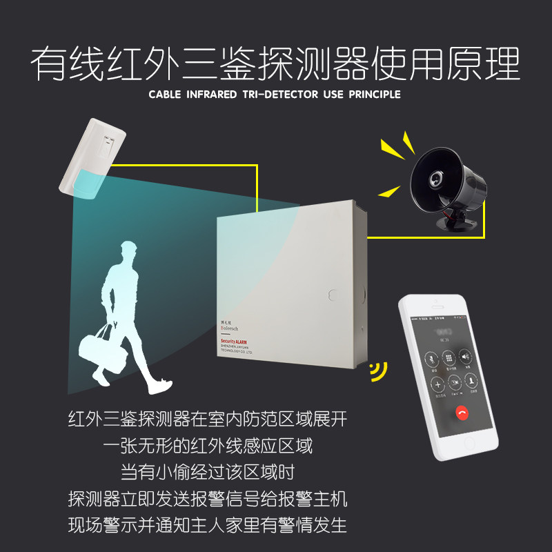正品300T三鉴红外探测器 有线室内防宠物探头红外线防盗报警器