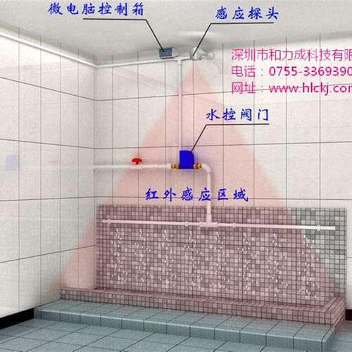公共厕所小便沟槽感应节s水器尿槽小便感应器学校槽式智能冲水系