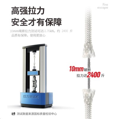 国标高楼火灾逃生3C消防认证安全绳逃生绳套装高层家用钢丝芯绳子