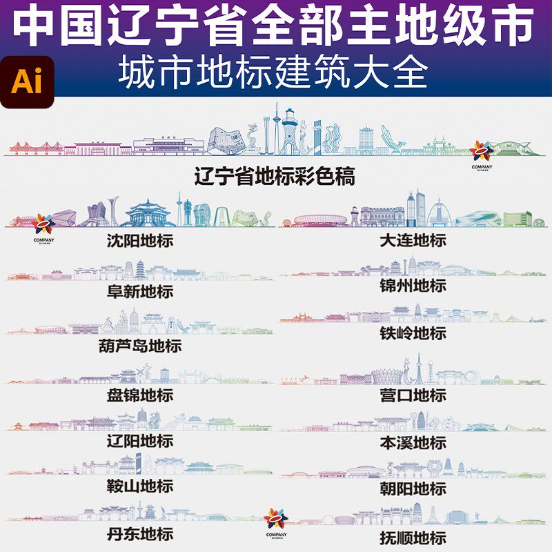 中国辽宁省地标辽宁标志性建筑辽宁线描辽宁省剪影辽宁城市素材AI