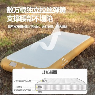 山之客弹丝云床拉丝充气床垫帐篷户外露营地铺家用加厚自动气垫床