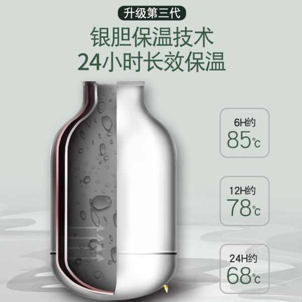 外壳内胆专发配件拍系【未不保温壶客服货】盖子联
