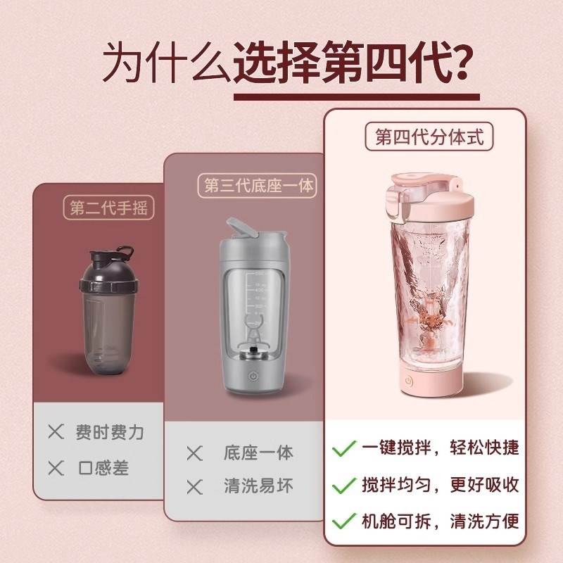 全自动搅拌杯咖啡奶o粉豆浆健身充电运动水杯子新款电动摇摇杯