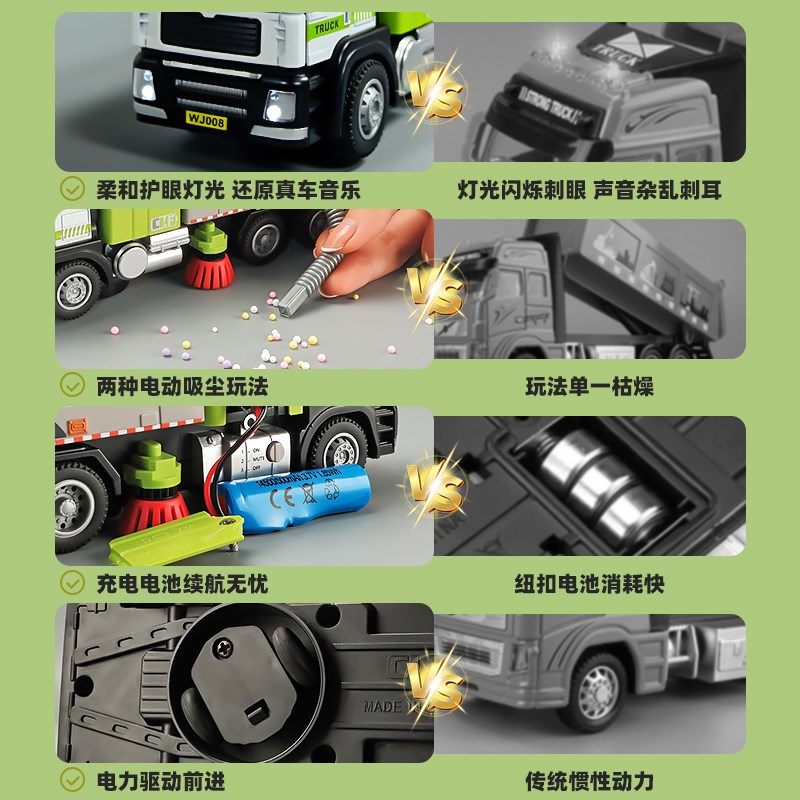 电动合金扫地吸尘环卫车儿童玩具车城市道路清洁车男孩垃圾车模型