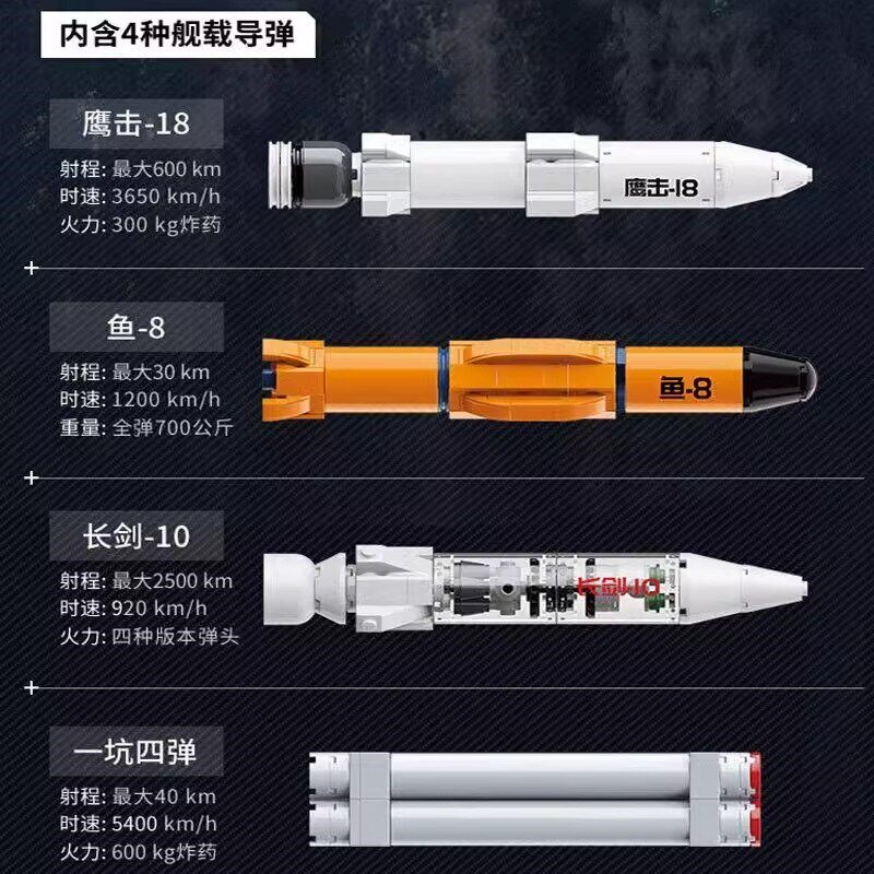 055型驱逐舰积木玩具男孩子儿童益智拼装6岁以上小大U颗粒23015