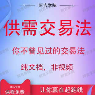 外汇期货教程股票学习投资资料供需交易法支撑阻力价格行为pa