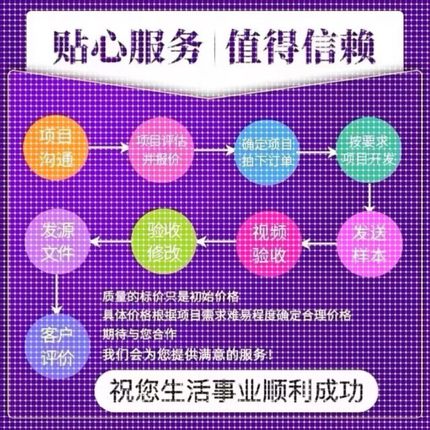 Python代编程序bp神经网络nlp文本cv算法图像分割检测matlab程序