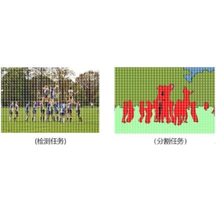 python代编程代做opencv图像识别目标检测yolo语义分割matlab程序