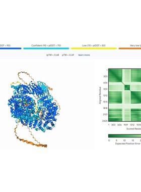 微生物组16SrRNA测序数据分析扩增子QIIME2 OTU ASV功能预测