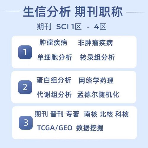 生信分析服务|医学公共数据挖掘|TCGA/GEO数据|热图/火山图|