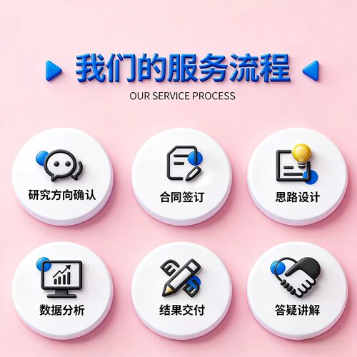 生信分析代做甲基化TCGAGEO数据服务医学单细胞测序中药复方定制