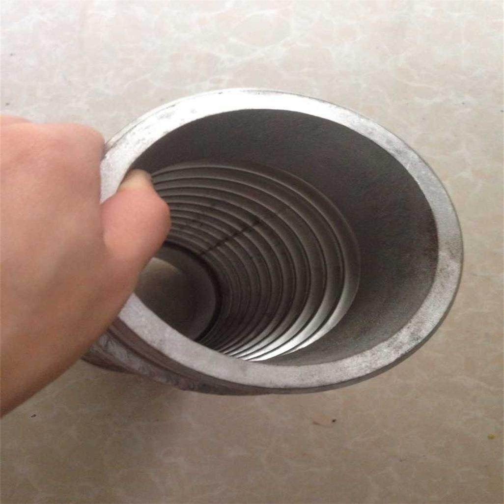 沟槽金属软管卡箍不锈钢波纹304材质高品质河北ZTM